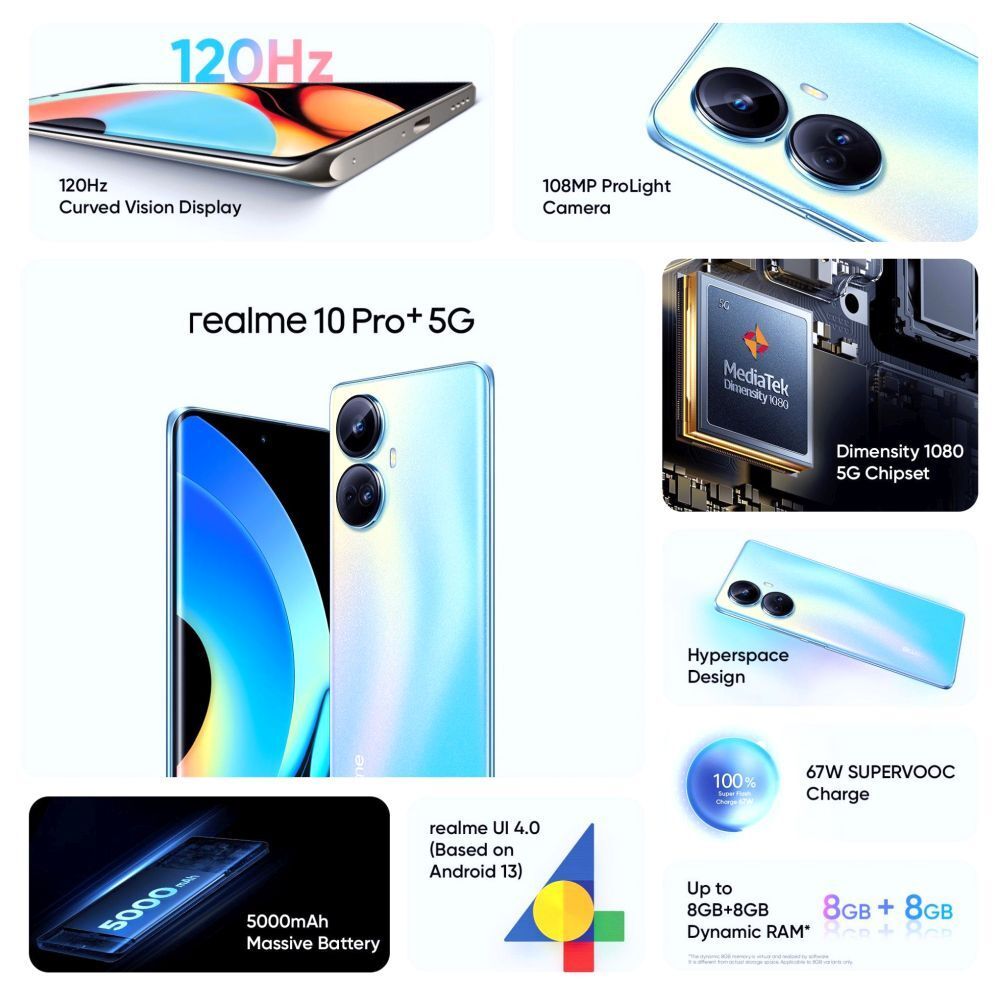 realme 10 pro plus 128 gb nebula blue 6 gb ram